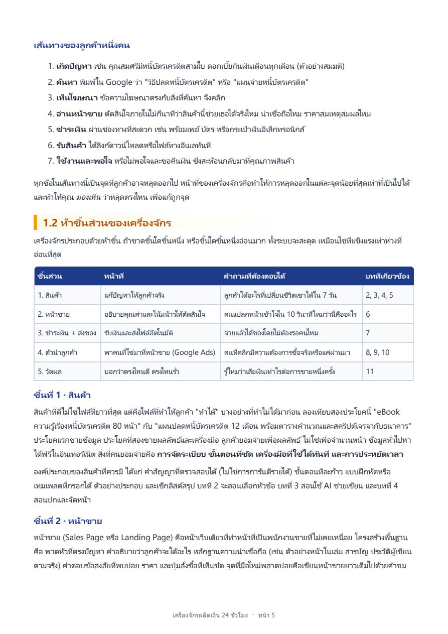 ตัวอย่างหน้า 5 จาก 16