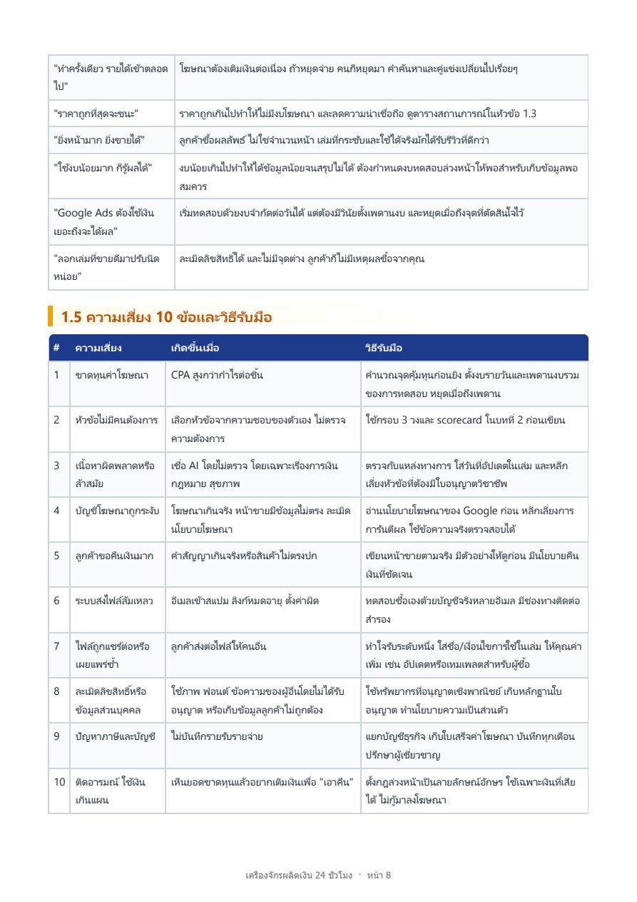ตัวอย่างหน้า 8 จาก 16